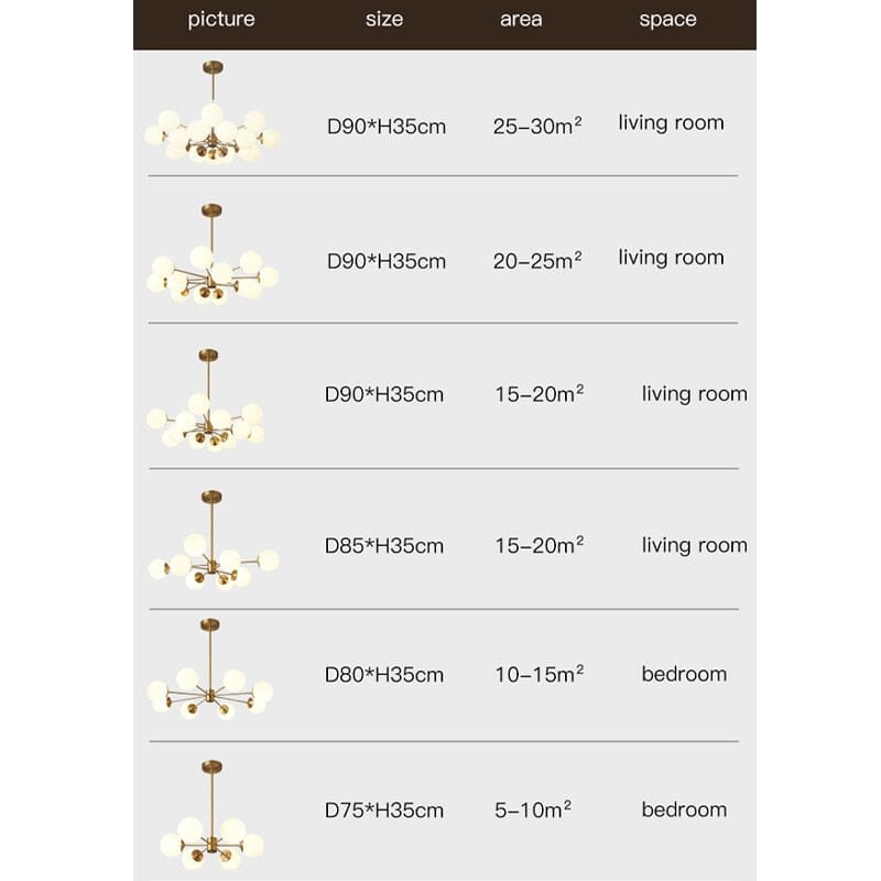 Melanie Bubble Chandelier Pendant Light