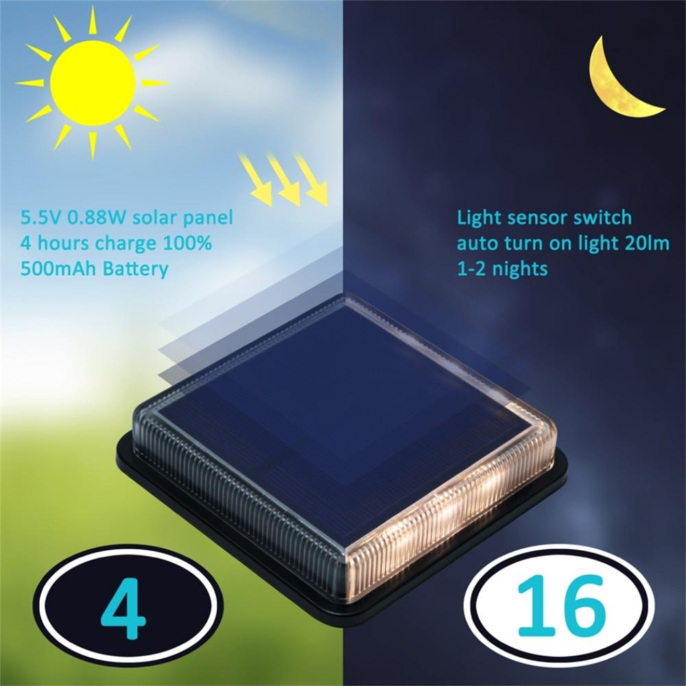 Avone - Solar Power Light Lamp - Nordic Side - 