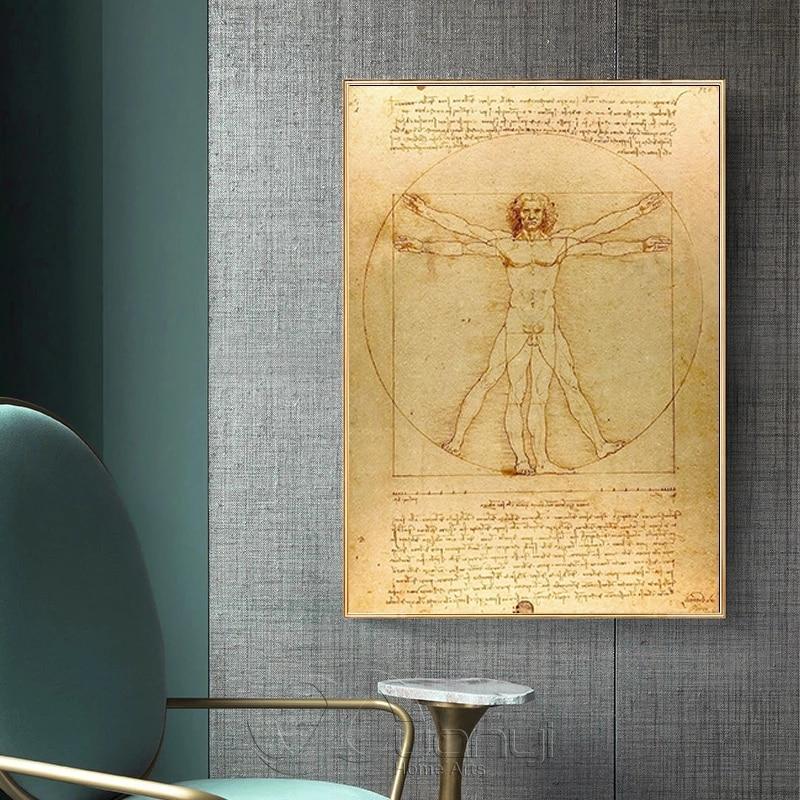 Vitruvian Abstract Canvas Wall Art