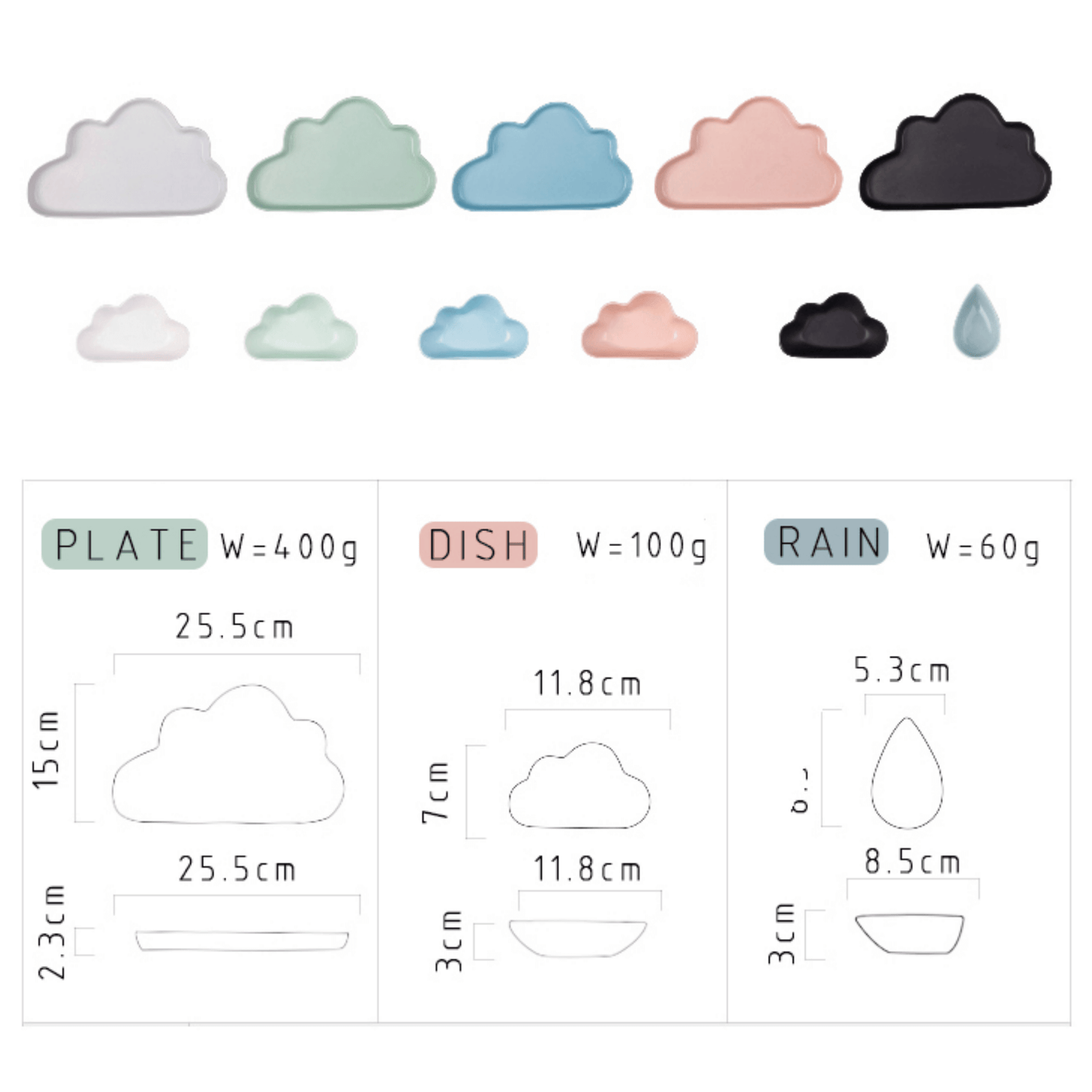 Warm & Cloudy Table Plates - Nordic Side - 