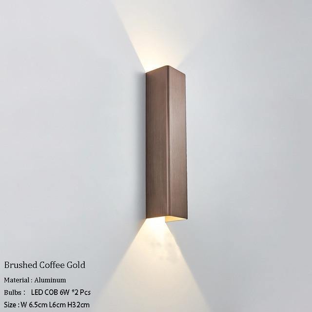 Pipeline - Nordic Side - walllamp